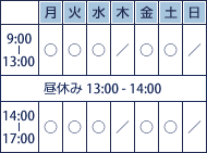 診療時間